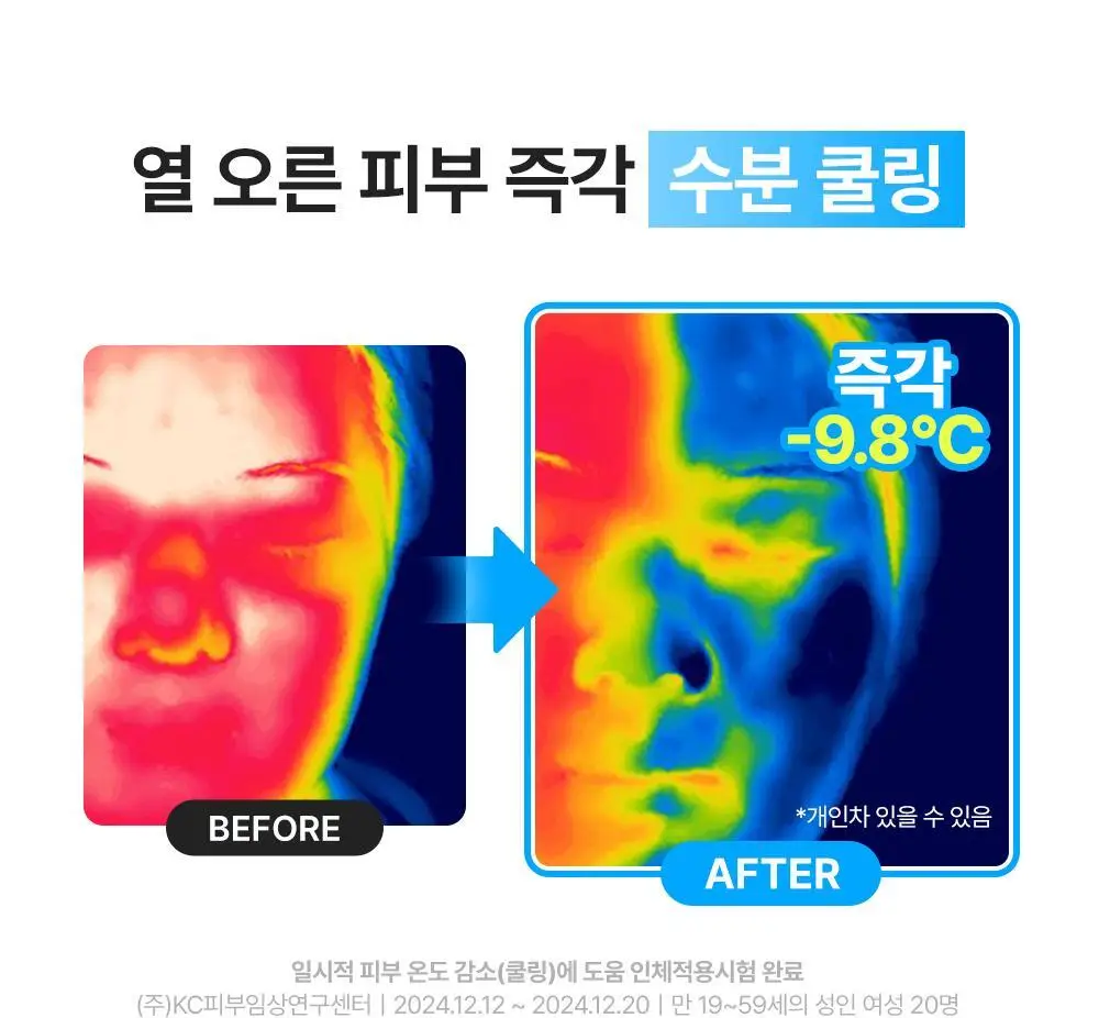 [NEW/즉각수분쿨링]닥터지 레드 블레미쉬 히알 시카 쿨링 겔 마스크 5매 기획(4+1매 증정) 상세페이지 6